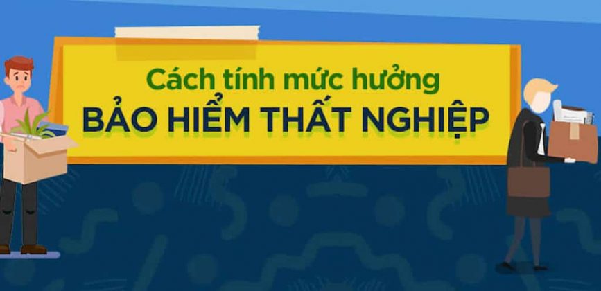 cách tính mức hưởng bảo hiểm thất nghiệp