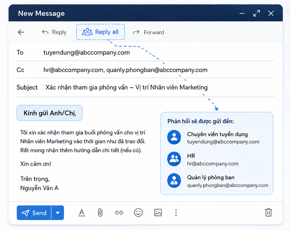 Tuỳ chọn reply all khi trả lời email