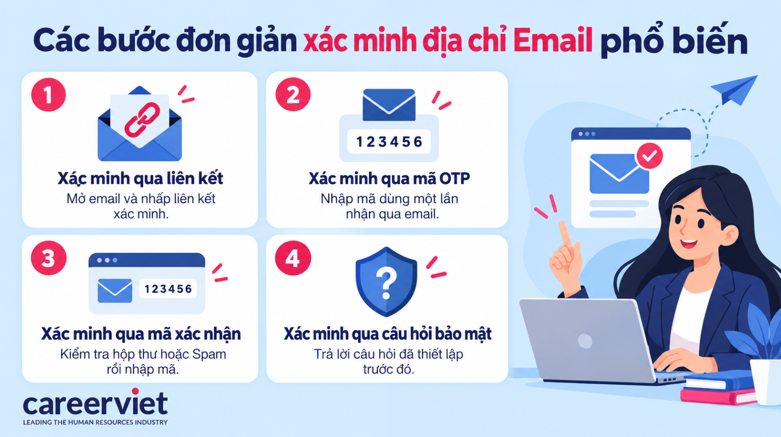 Xác nhận Email