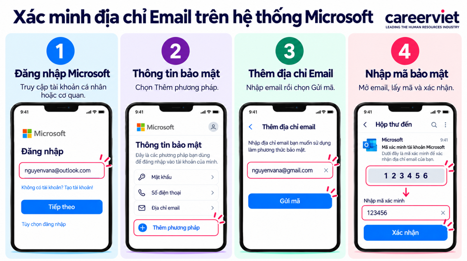 Xác minh địa chỉ Email trên hệ thống Microsoft
