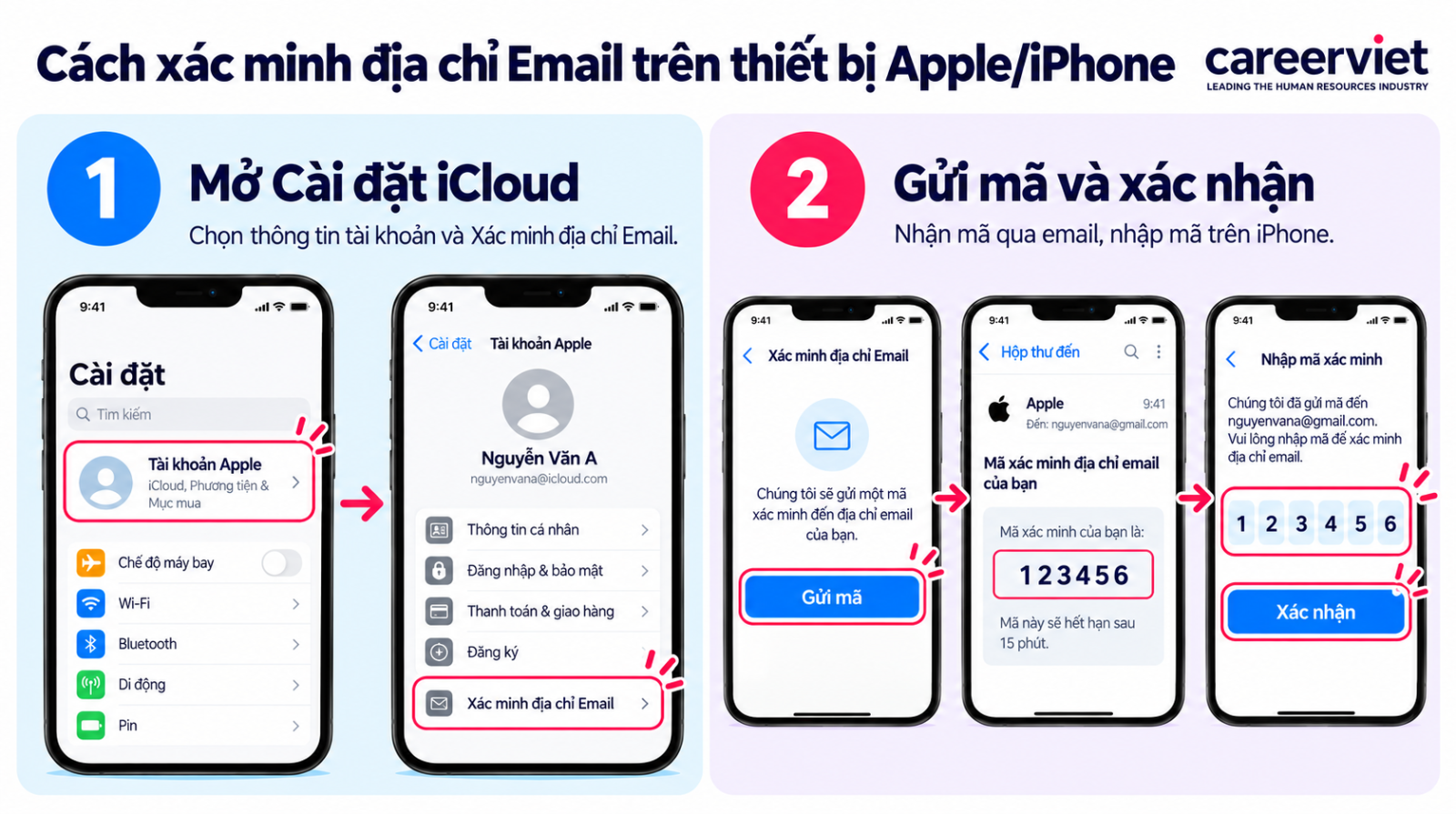 Xác nhận Email trên iPhone