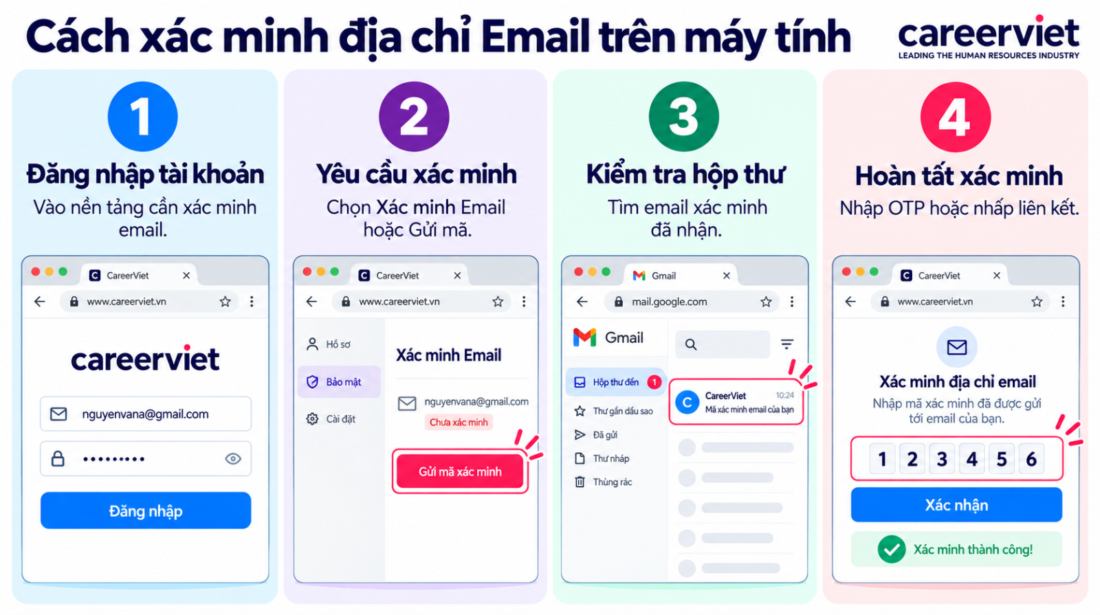 Cách xác minh địa chỉ Email trên máy tính