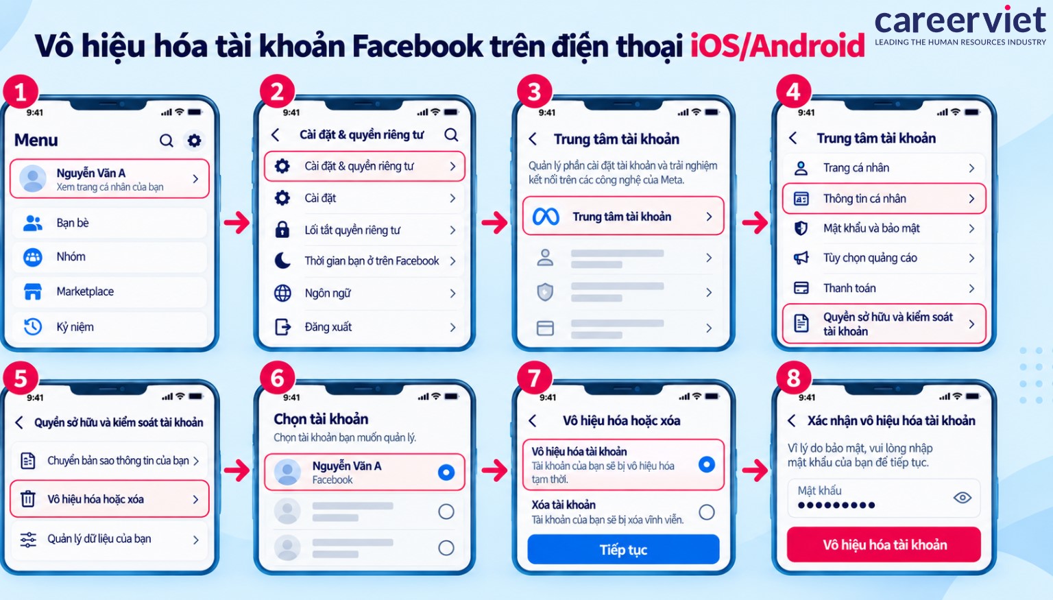 Cách vô hiệu hoá tài khoản Facebook 