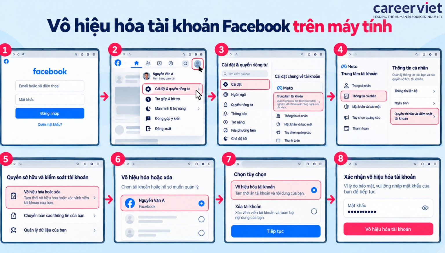Vô hiệu hoá tài khoản facebook