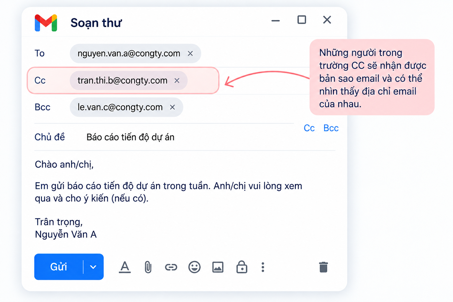 Ý nghĩa của CC