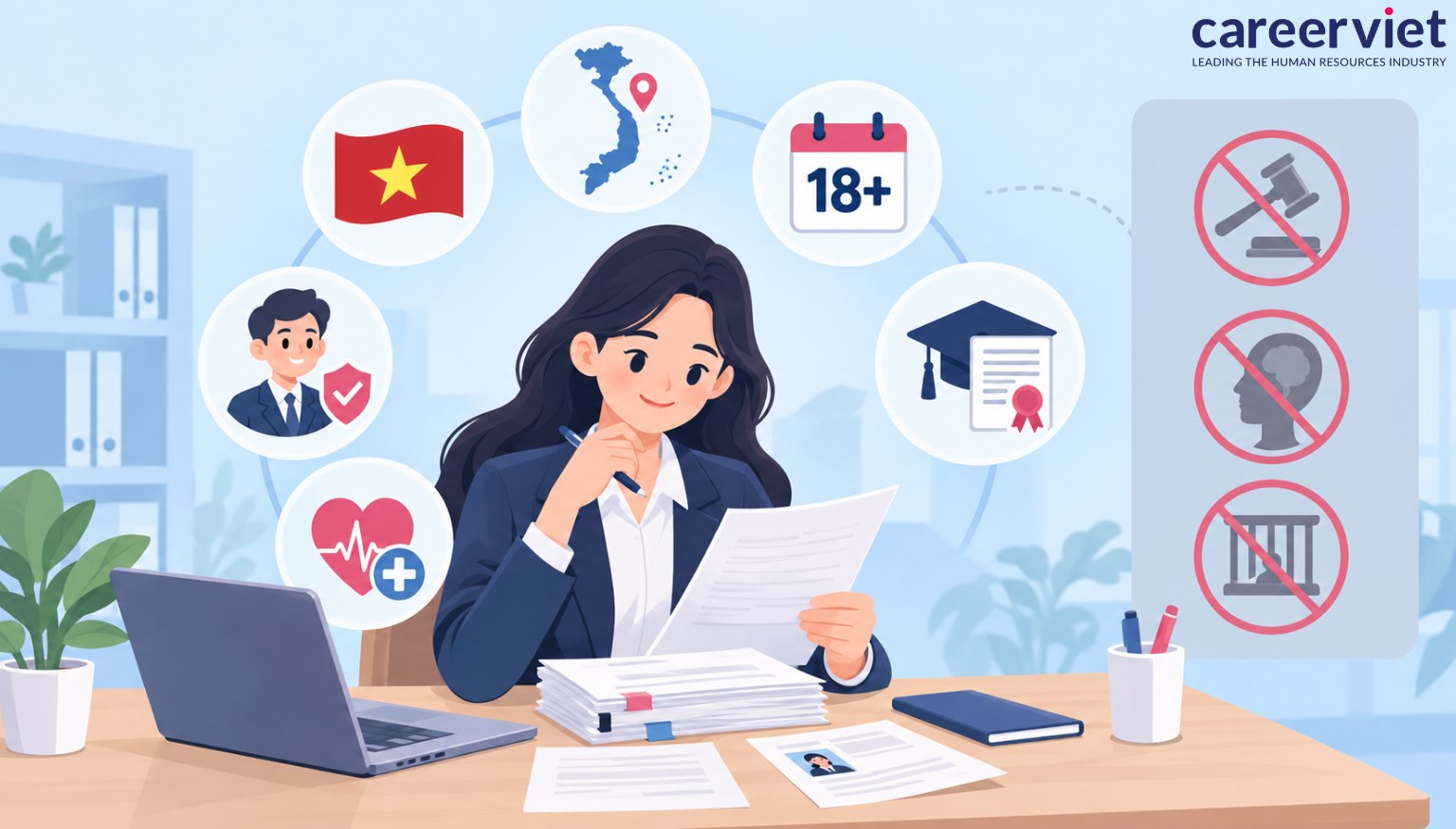 Các điều kiện đăng ký dự thi và xét tuyển công chức