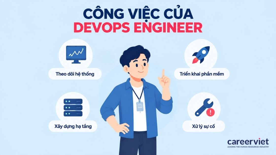 Công việc chính của DevOps Engineer trong hệ thống phần mềm