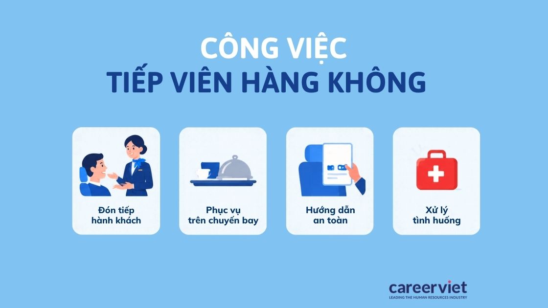 4 nhóm công việc chính của tiếp viên hàng không