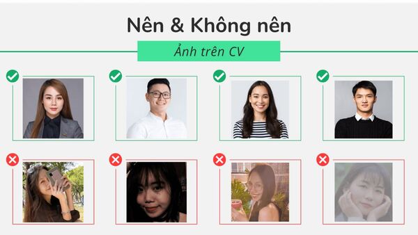 Chọn ảnh chân dung phù hợp (Nguồn: Internet)