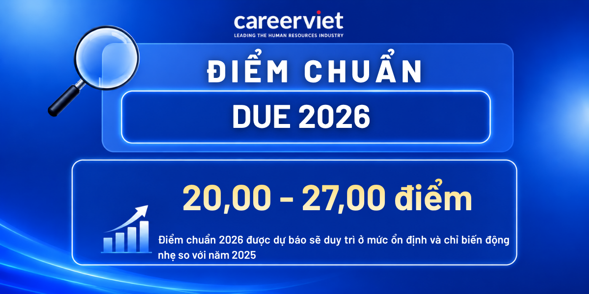 đại h ọc kinh tế điểm chuẩn