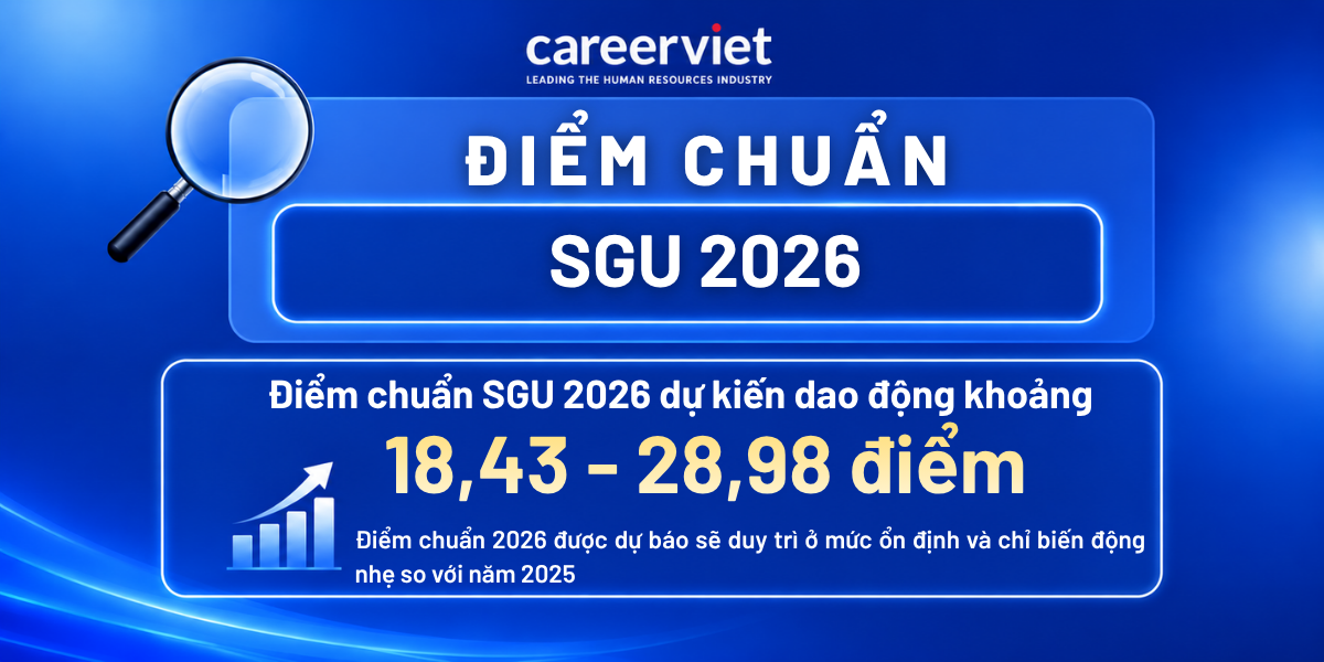 đại học sài gòn điểm chuẩn