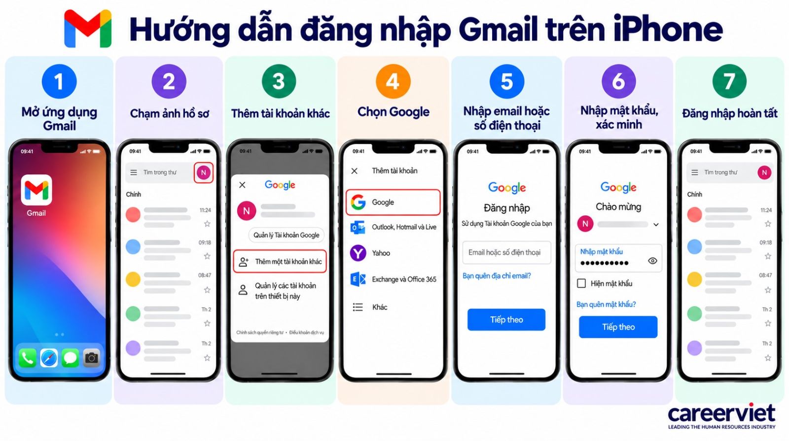 Các bước đăng nhập Gmail mới trên điện thoại iOS đơn giản 