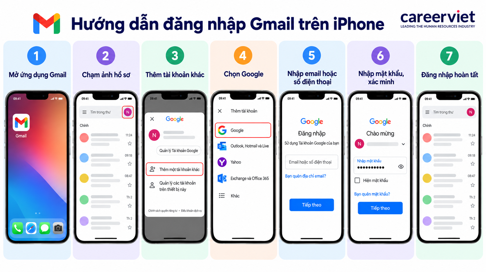 Hướng dẫn cách đăng nhập Gmail trên điện thoại iOS
