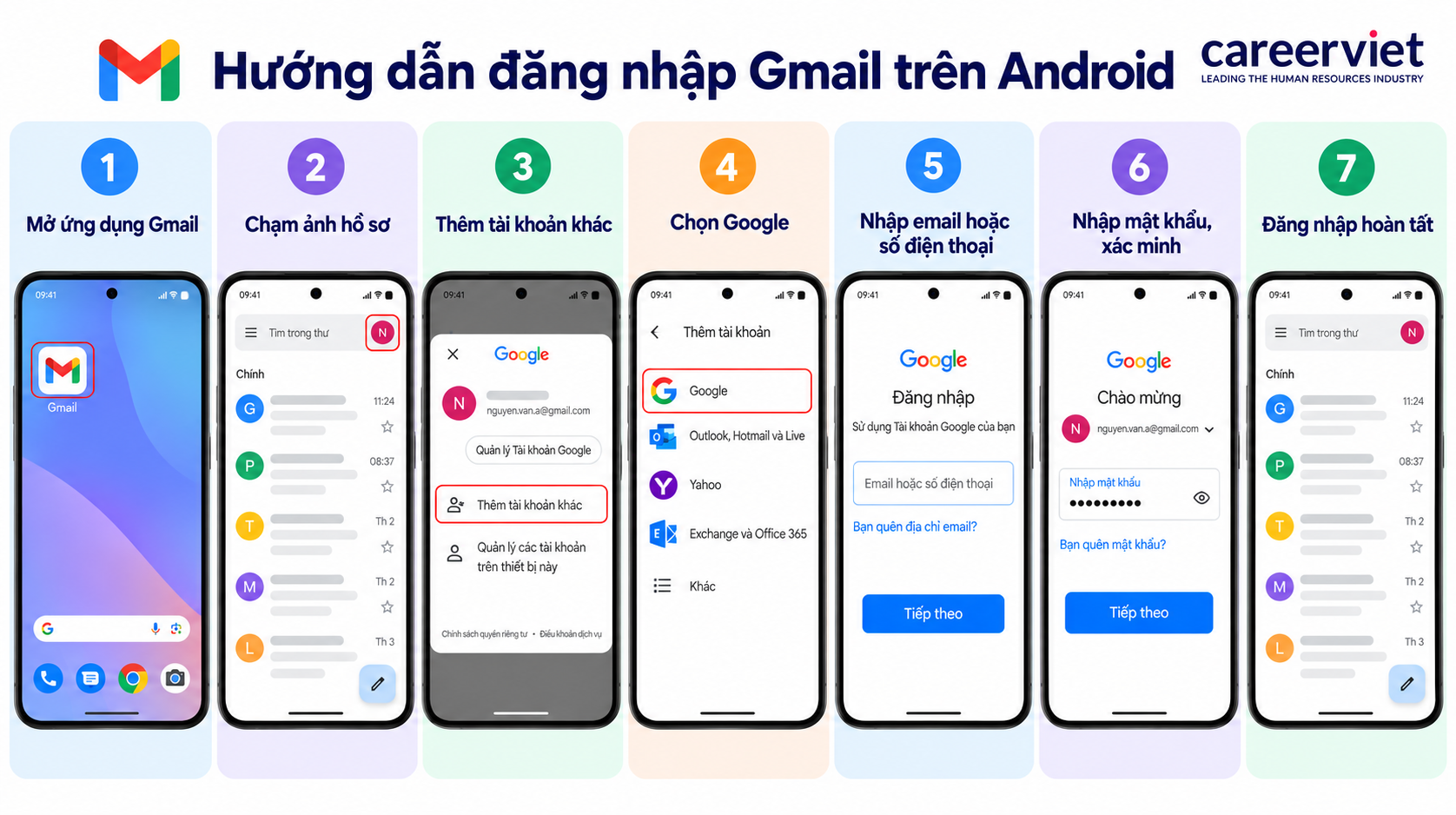 Hướng dẫn cách đăng nhập Gmail trên điện thoại Android
