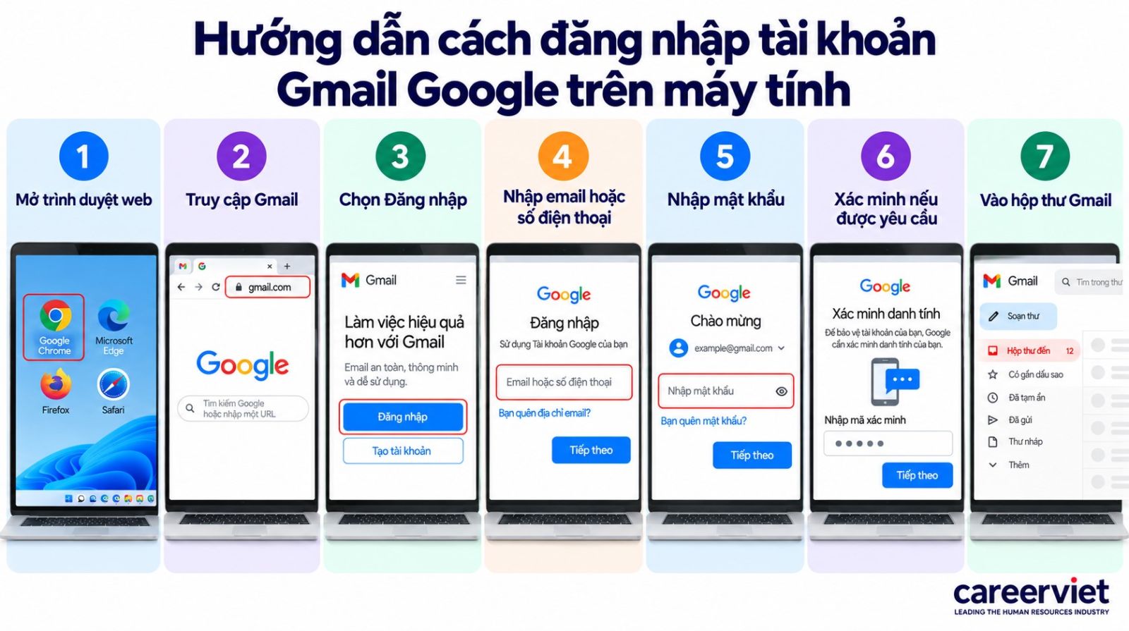 Hướng dẫn đăng nhập tài khoản Gmail Google trên máy tính bằng trình duyệt web