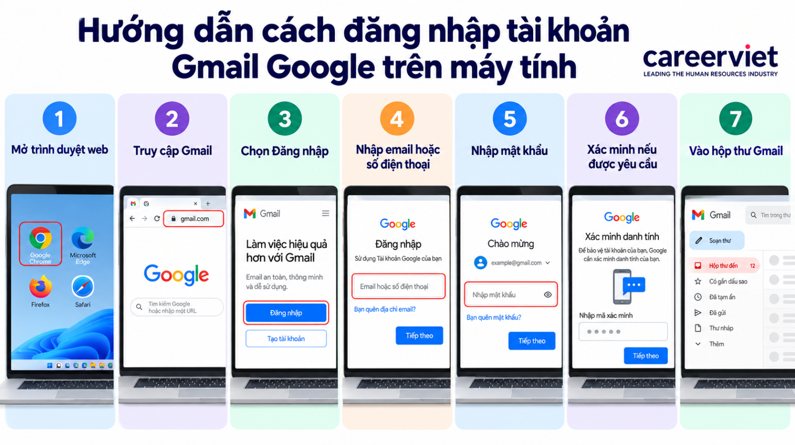 Đăng nhập Gmail trên máy tính đơn giản
