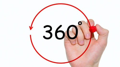 Mô hình đánh giá 360 độ giúp doanh nghiệp phác họa bức tranh năng lực khách quan. Nguồn: Internet