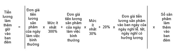 Đi làm vào ngày nghỉ Tết Âm lịch 2023 người lao động được trả bao nhiêu tiền lương? Hướng dẫn chi tiết cách tính tiền lương làm thêm dịp Tết Âm lịch?