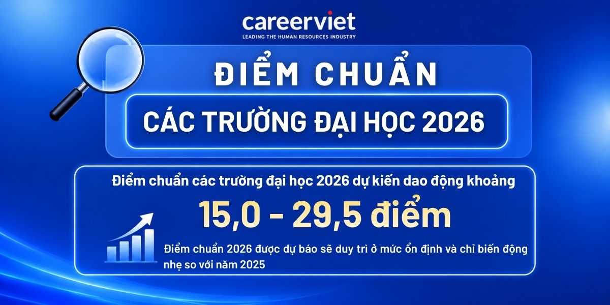 điểm chuẩn các trường đại học 2026