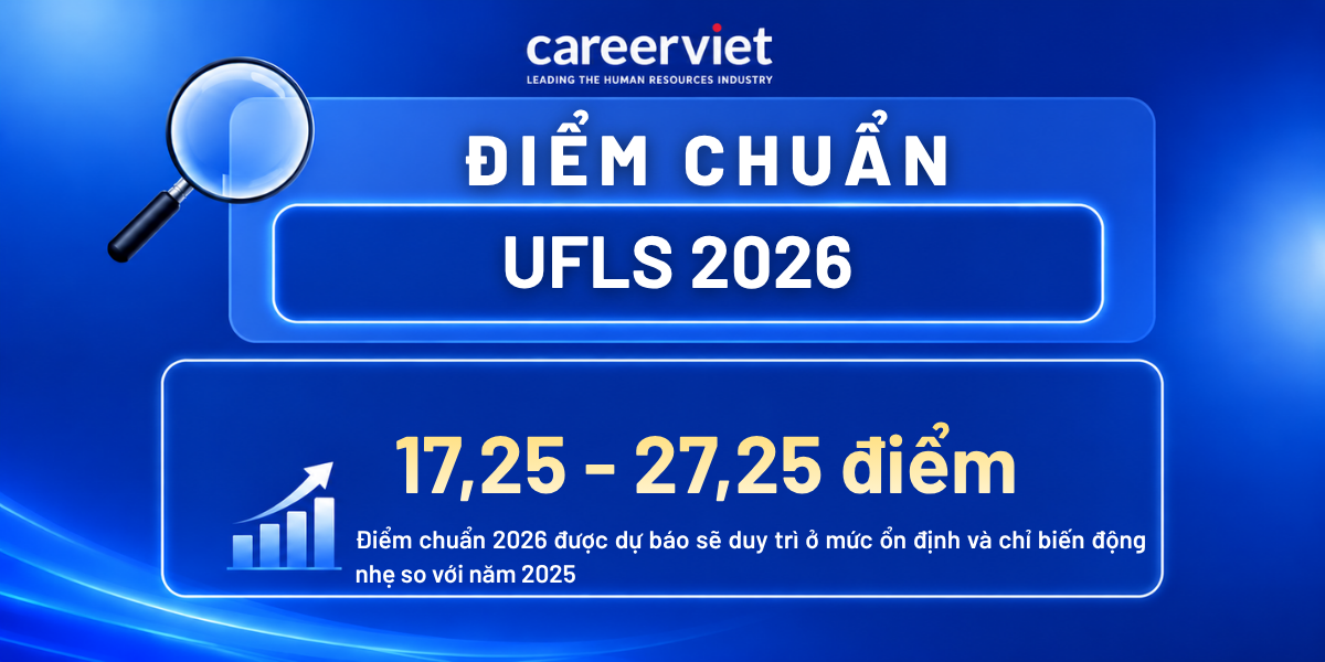 điểm chuẩn ufls