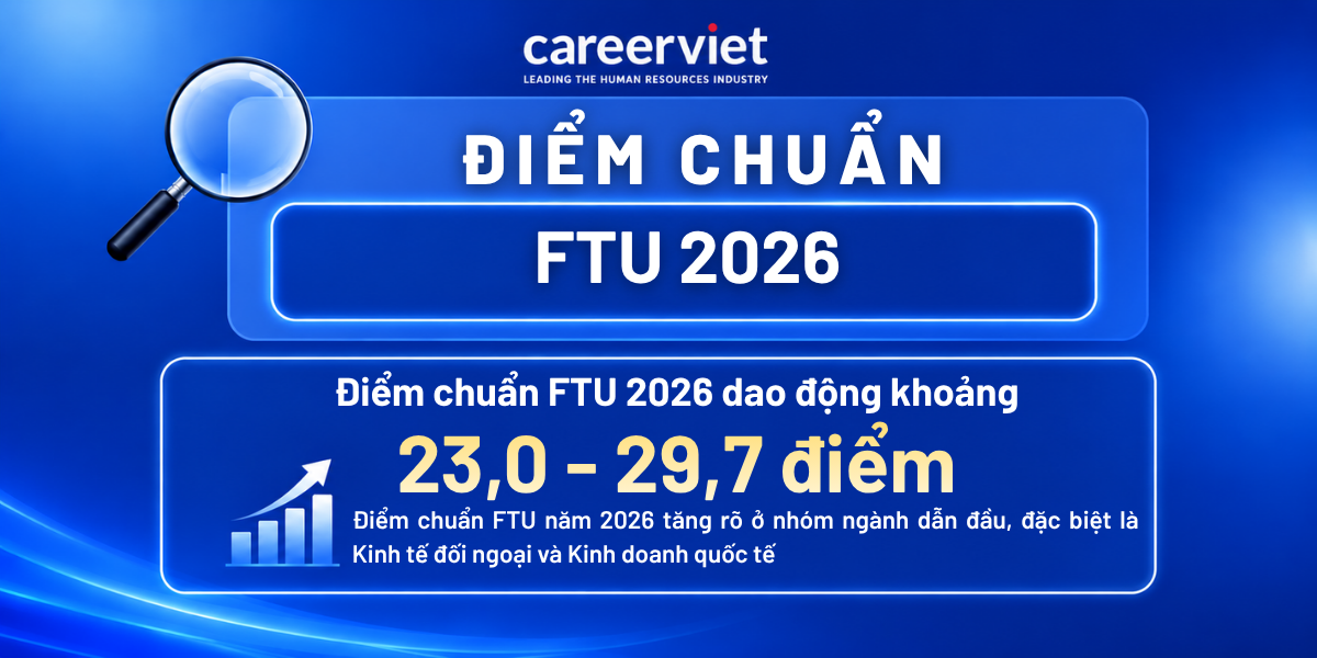 điểm chuẩn ftu
