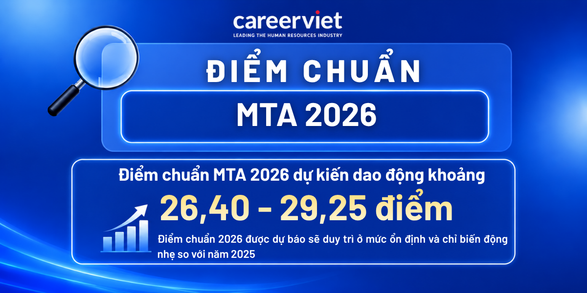 điểm chuẩn mta