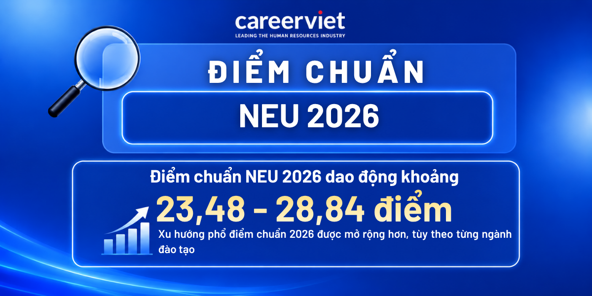 điểm chuẩn neu