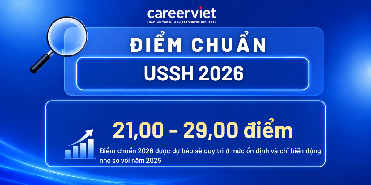 điểm chuẩn ussh
