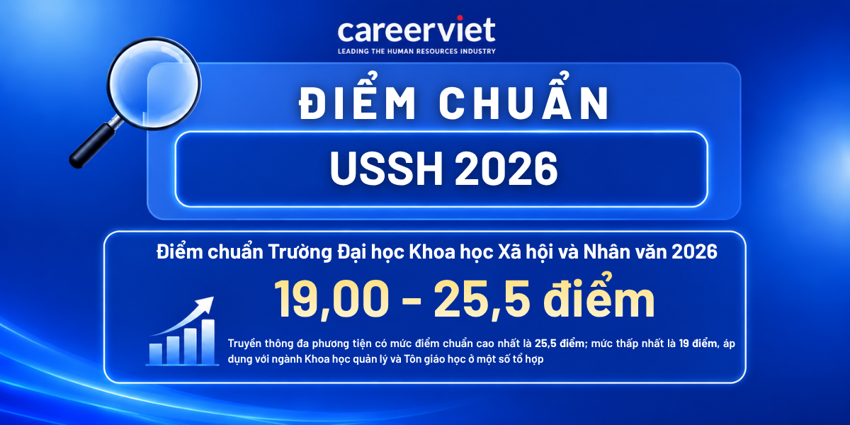 điểm chuẩn ussh