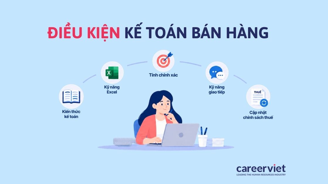dieu-kien-lam-ke-toan-ban-hang