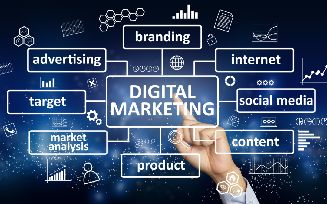 ROI Vượt Trội - Digital Marketing ROI: Cách Tính & Tối Ưu