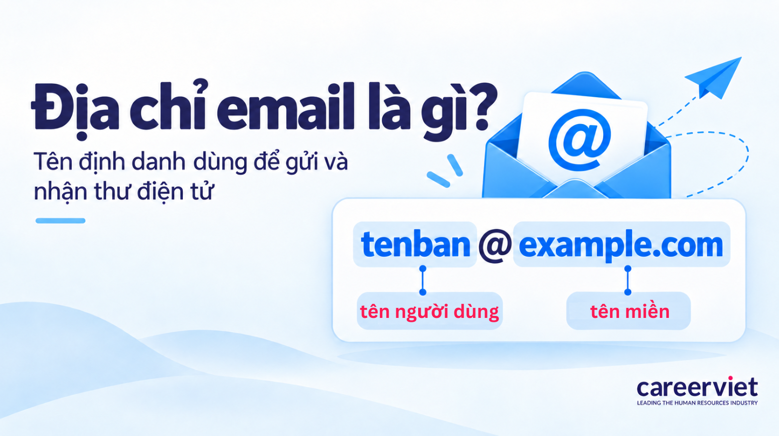 Địa chỉ email là gì?