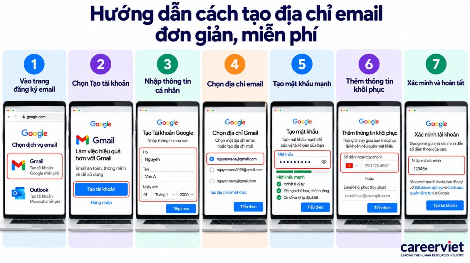Hướng dẫn cách tạo địa chỉ email đơn giản, miễn phí