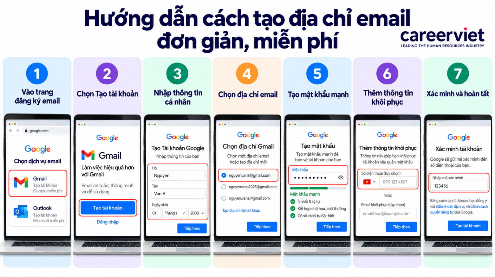 Hướng dẫn cách tạo địa chỉ email đơn giản, miễn phí