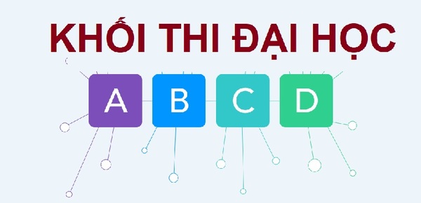 Các khối thi đại học phổ biến giúp bạn trở thành sinh viên ngành F&B (Nguồn: Internet)