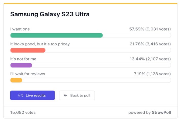 Galaxy S23 Ultra có thực sự đáng nâng cấp? Notefan nói gì?