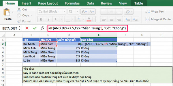 Sử dụng hàm AND kết hợp với hàm IF trong excel