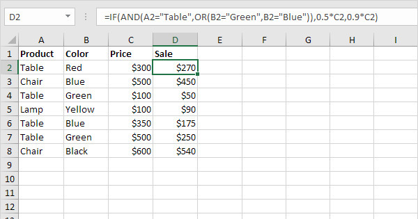 Sử dụng hàm OR kết hợp với hàm IF trong excel