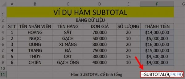 Ví dụ hàm Subtotal tính tổng