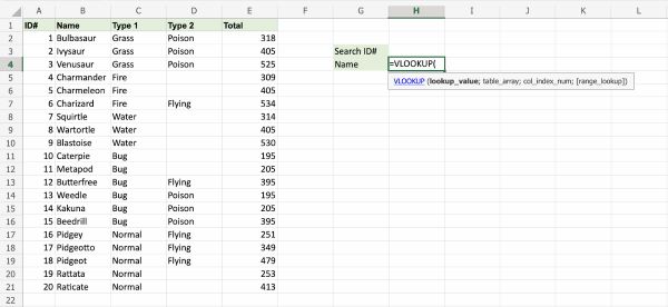 Hàm Vlookup giúp tìm kiếm thông tin, số liệu trong Excel 