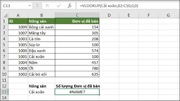 Lỗi NAME? khi sử dụng hàm Vlookup trong Excel