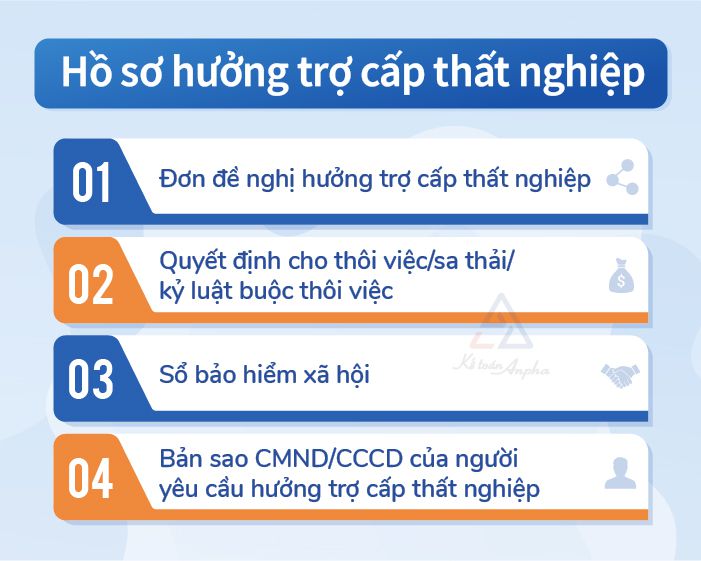 hồ sơ hưởng trợ cấp thất nghiệp