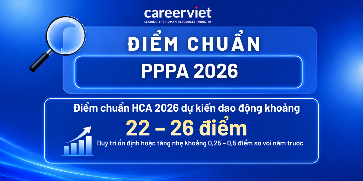 học viên chính trị cand