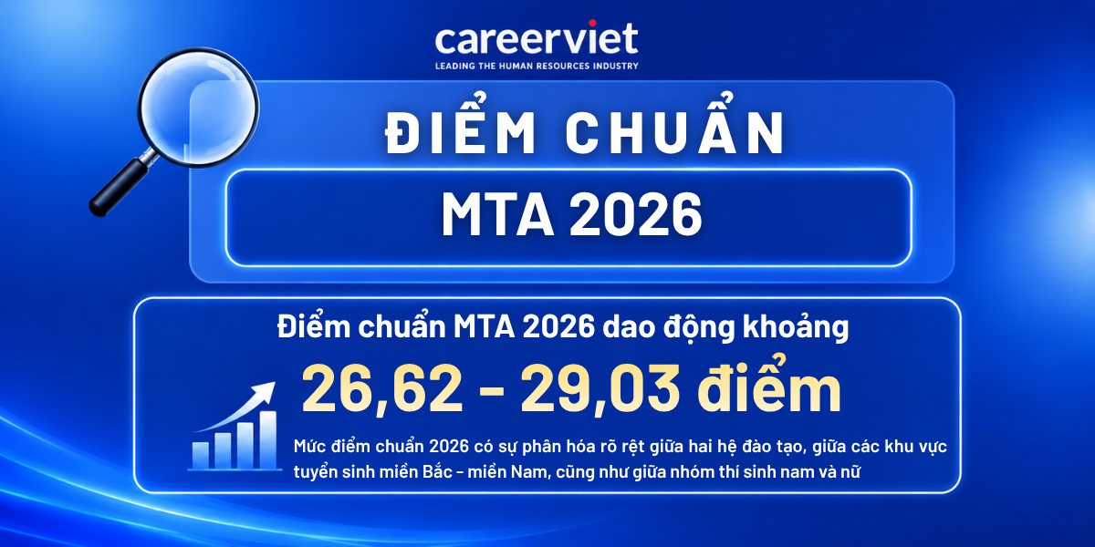 điểm chuẩn mta