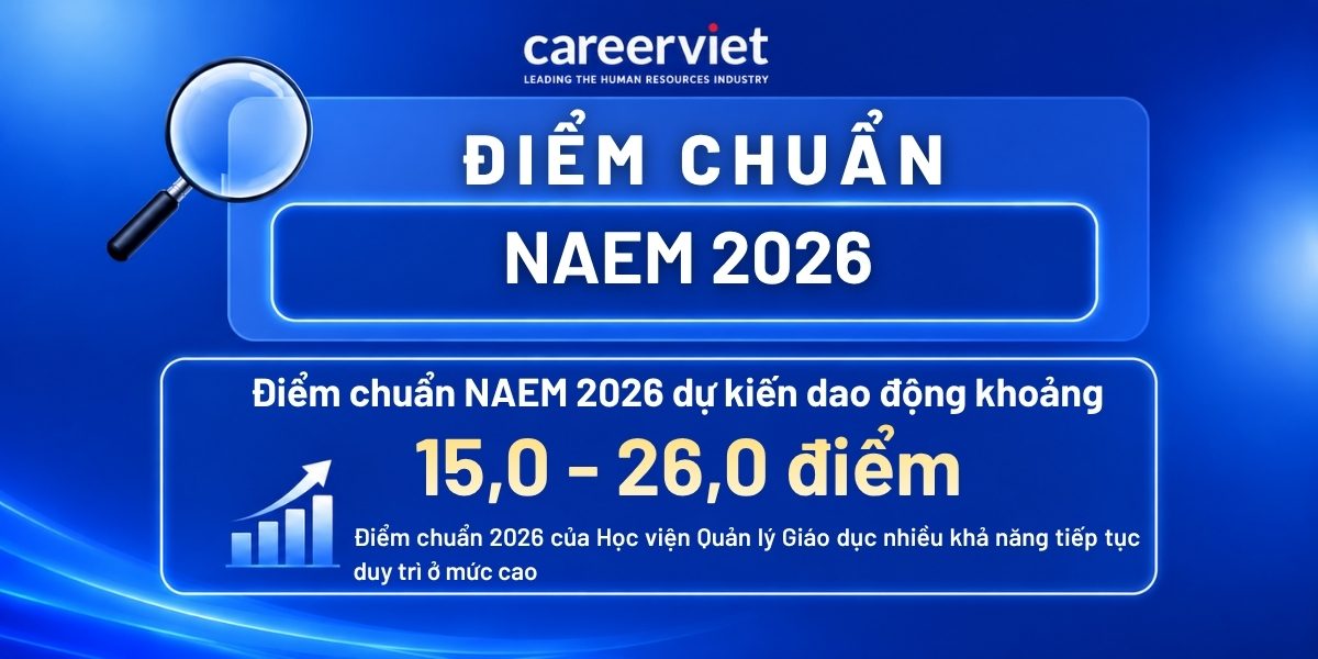 học viện quản lý giáo dục
