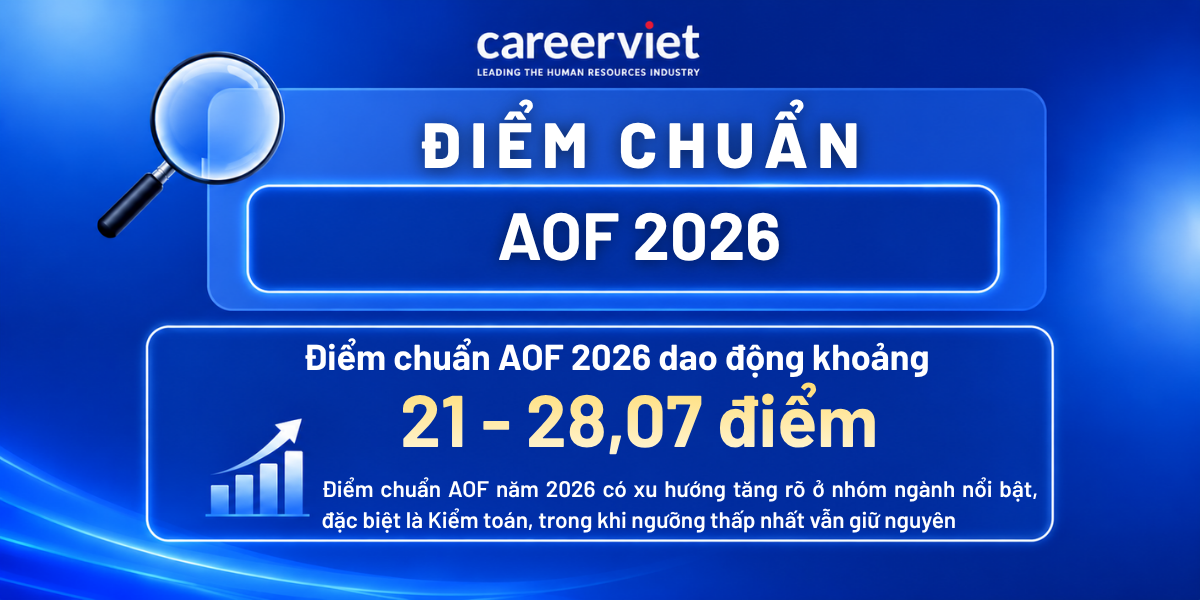 điểm chuẩn aof