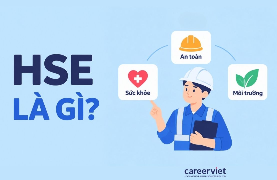 HSE là viết tắt của Health - Safety - Environment