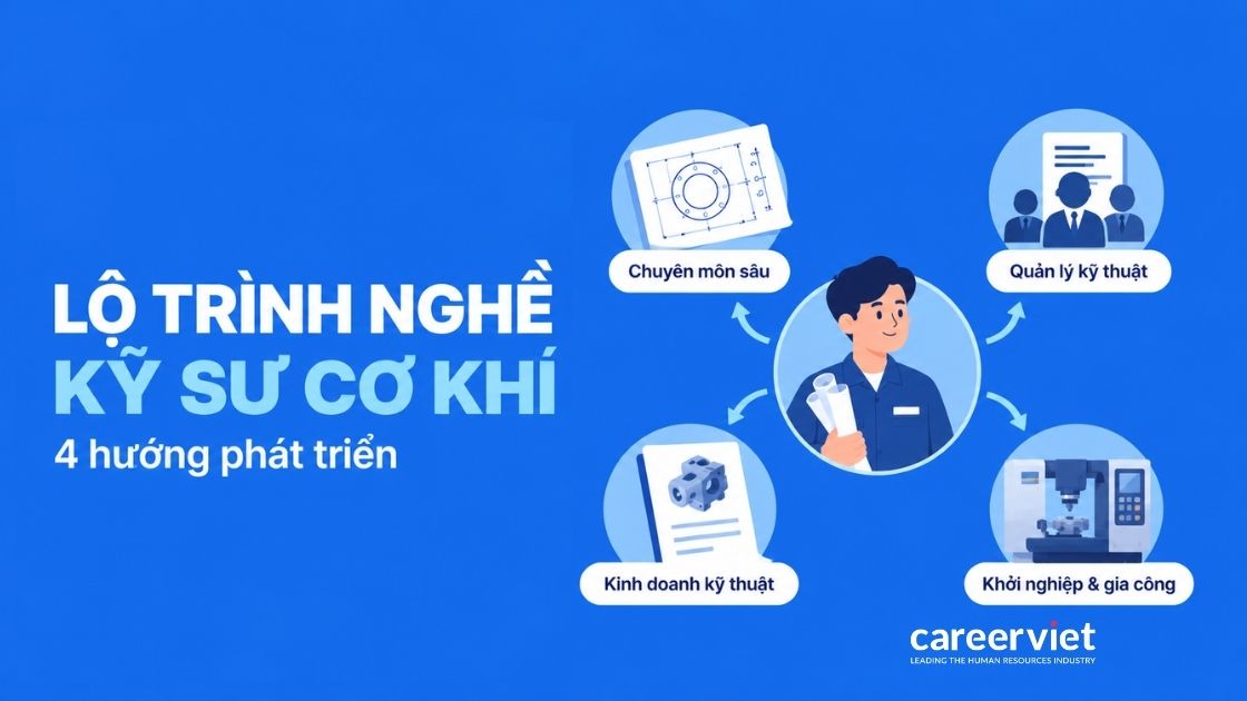 4 hướng phát triển sự nghiệp của kỹ sư cơ khí