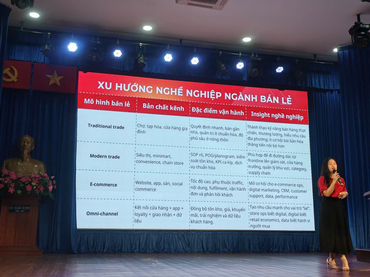 Diễn giả chia sẻ về xu hướng nghề nghiệp ngành bán lẻ. Nguồn: WinCommerce