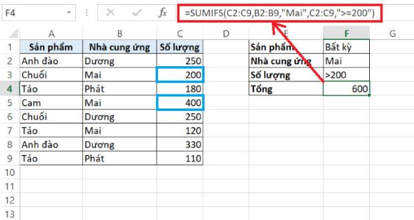 Hàm Sumifs với toán tử so sánh